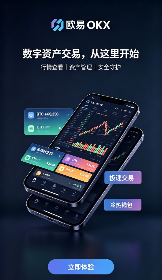 欧交易所APP官方网站使用示意图二